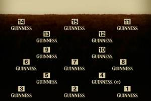guinness - Familiar Names